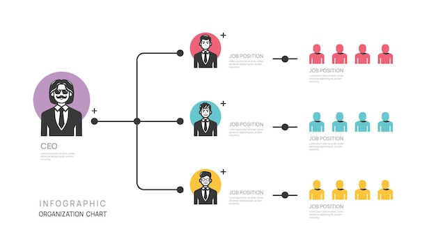 Plantilla de infografía para el organigrama con iconos de avatar de negocios infografía vectorial para negocios