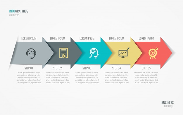 plantilla de infografía con pasos