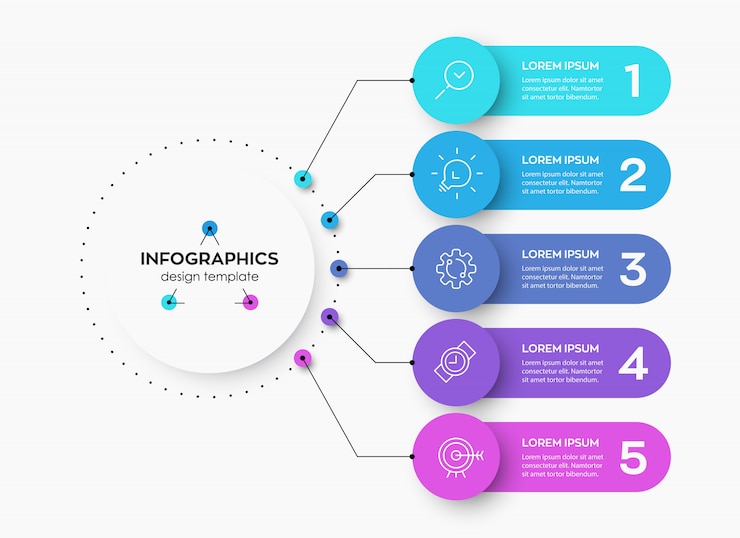Vector plantilla de infografía con pasos