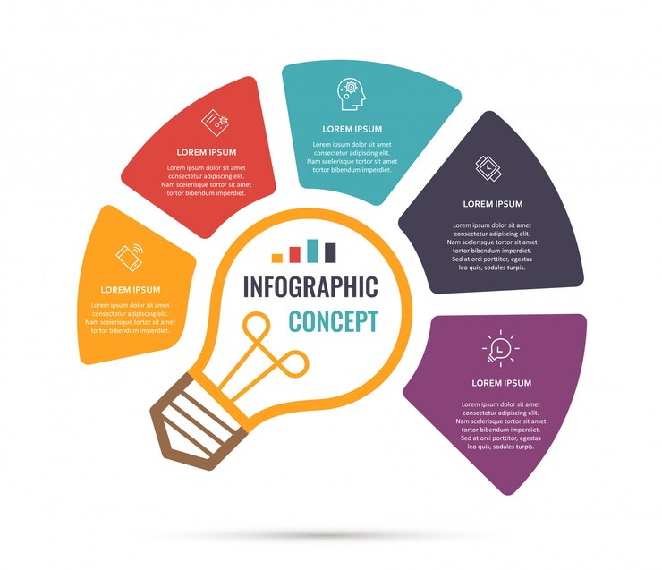 Vector plantilla de infografía con pasos
