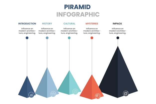 Plantilla de infografía piramidal con 5 opciones y gráficos Ilustración de vector eps10