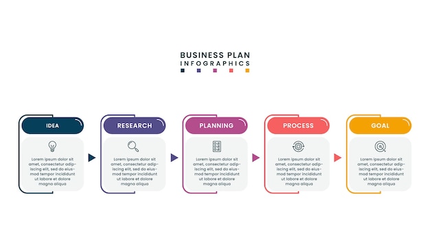 Plantilla de infografía de plan de negocios con cinco pasos u opciones para el éxito