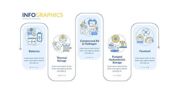 Plantilla de infografía de planta de almacenamiento de energía de aire comprimido. Elementos de diseño de presentación de calor generado. Visualización de datos con 5 pasos. Gráfico de la línea de tiempo del proceso. Diseño de flujo de trabajo con iconos lineales