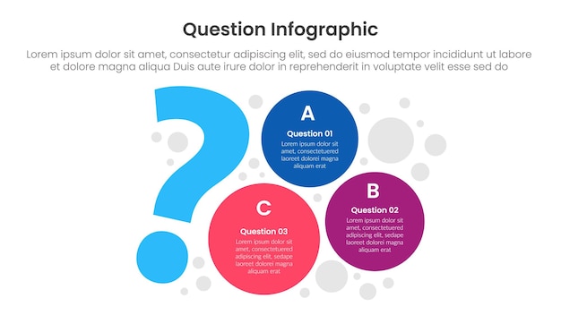 plantilla de infografía de preguntas banner con gran símbolo de preguntas con estructura de círculo con 3 puntos para la presentación de diapositivas