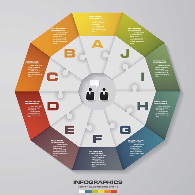 Vector plantilla de infografía de presentación de 10 opciones.