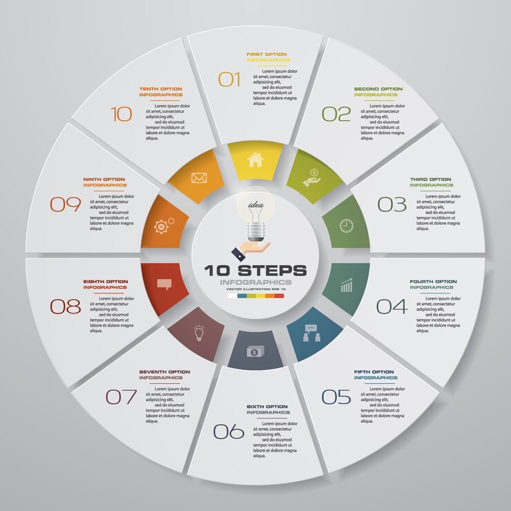 Plantilla de infografía de presentación de 10 opciones.