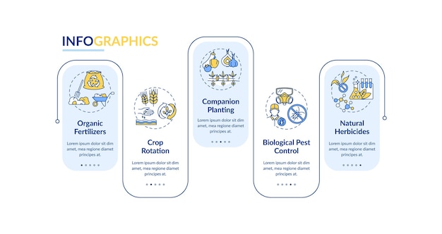 Plantilla de infografía de principios de agricultura ecológica