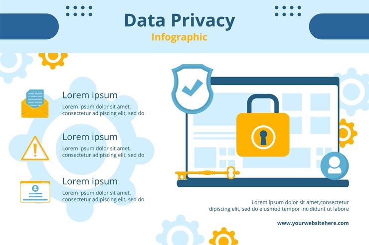 Vector plantilla de infografía de privacidad de datos ilustración de vector de fondo de dibujos animados plana