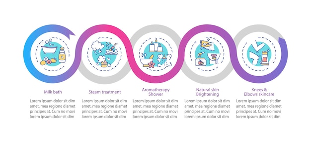 Plantilla de infografía de procedimientos de spa. Baño de leche, elementos de diseño de presentación de aromaterapia. Visualización de datos con 5 pasos. Gráfico de la línea de tiempo del proceso. Diseño de flujo de trabajo con iconos lineales