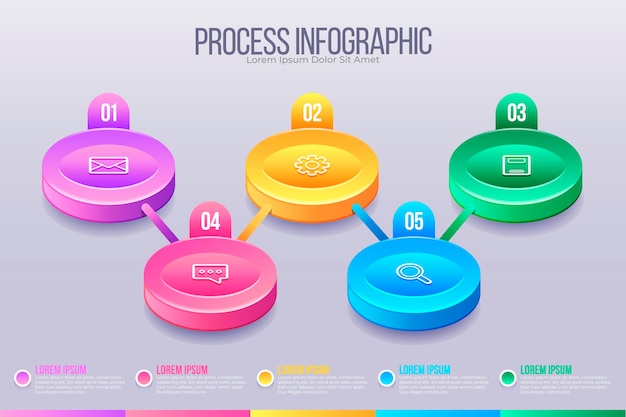 Vector plantilla de infografía de proceso isométrico