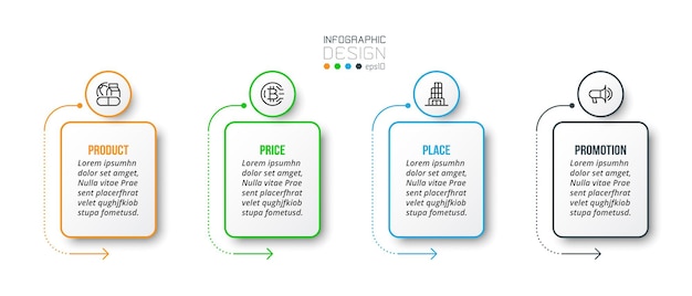 Plantilla de infografía de procesos de negocio 4p