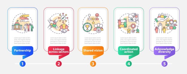 Plantilla de infografía rectangular de principios de ILAP Planificación social Visualización de datos con 5 pasos Gráfico de información de línea de tiempo de proceso Diseño de flujo de trabajo con iconos de línea Myriad ProBold Fuentes regulares utilizadas