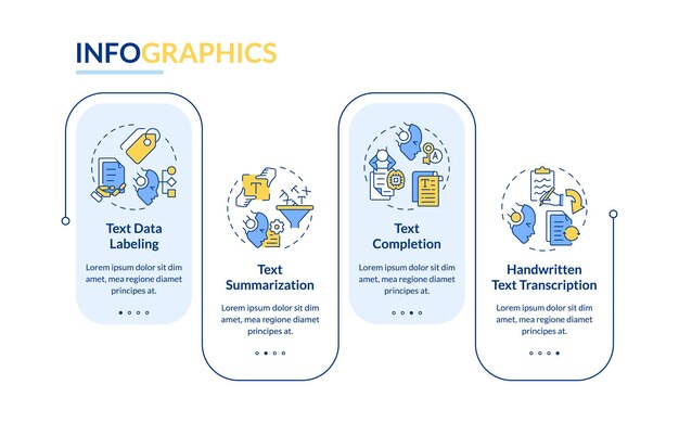 plantilla de infografía rectangular de resumen de texto artificial