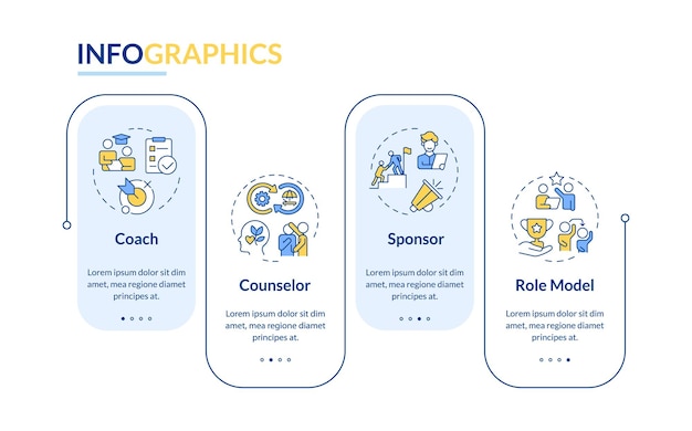 plantilla de infografía del rectángulo azul de los roles comunes de los mentores