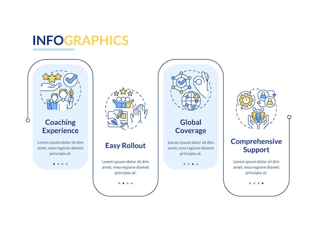 Plantilla de infografía de rectángulo de beneficios de plataforma de coaching empresarial