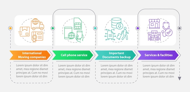 Plantilla de infografía de rectángulo de consejos logísticos para mudarse al extranjero