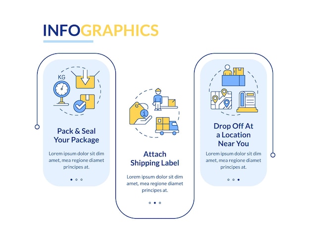 Plantilla de infografía de rectángulo de consejos de paquete de envío