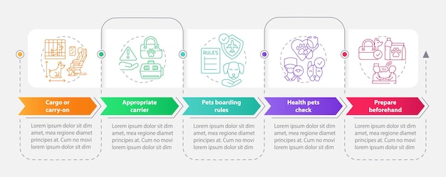 Plantilla de infografía de rectángulo de consejos de viajes largos con mascotas