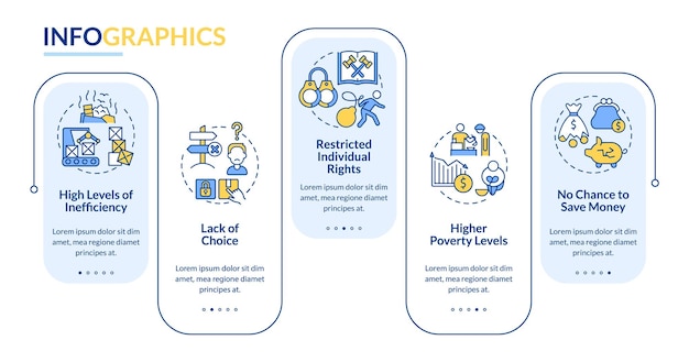 Plantilla de infografía de rectángulo de contras del sistema económico planificado centralmente visualización de datos con 5 pasos gráfico de información de línea de tiempo de proceso diseño de flujo de trabajo con iconos de línea latobold fuentes regulares utilizadas