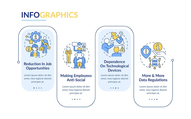 Plantilla de infografía de rectángulo de desventajas de TIC en negocios