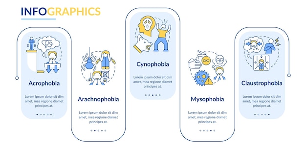 Plantilla de infografía de rectángulo de fobias más comunes