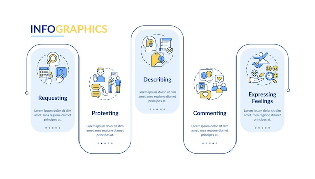 Plantilla de infografía de rectángulo de funciones comunicativas