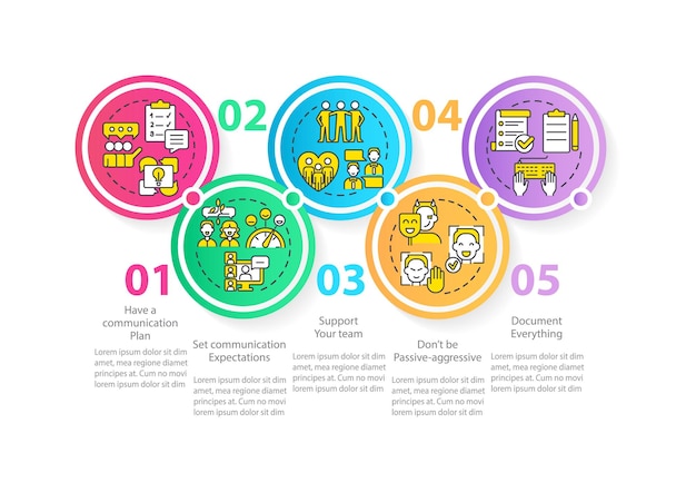 Plantilla de infografía de rectángulo de gestión de comunicación efectiva