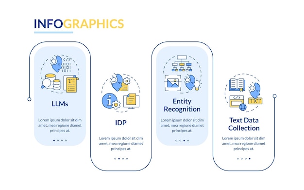 plantilla de infografía de rectángulo de gestión de contenido artificial