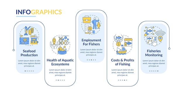 plantilla de infografía rectángulo de gestión de la pesca