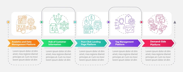 Plantilla de infografía de rectángulo de herramientas de marketing digital