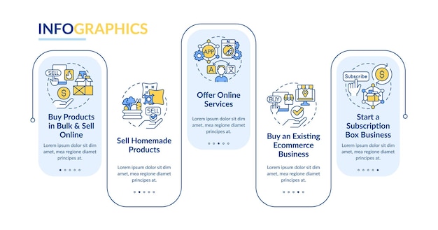 Plantilla de infografía de rectángulo de ideas de inicio rentable basado en el hogar