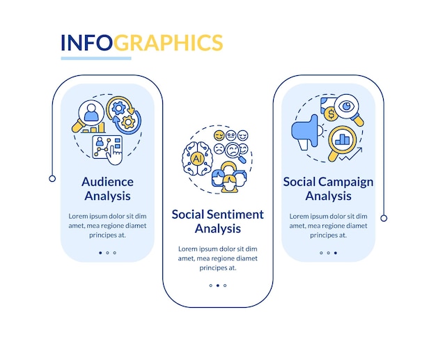 Plantilla de infografía de rectángulo de métricas de redes sociales