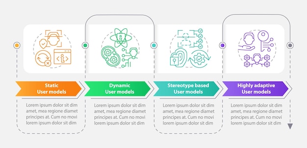 Plantilla de infografía de rectángulo de modelado de usuario