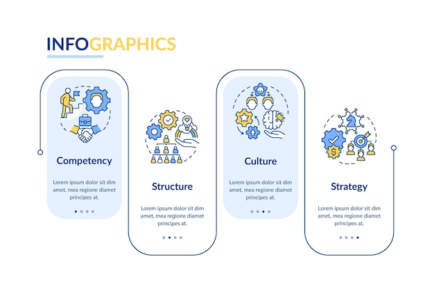 Plantilla de infografía de rectángulo de pilares de gestión de innovación
