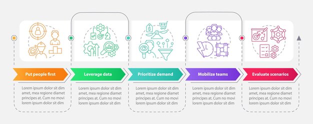 Plantilla de infografía de rectángulo de prioridades de cadena de suministro