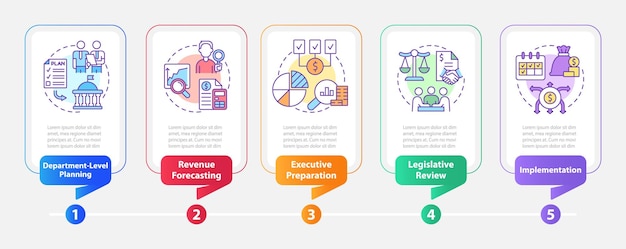 Vector plantilla de infografía de rectángulo de proceso de presupuestación