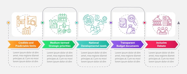 Plantilla de infografía de rectángulo de reglas de planificación presupuestaria