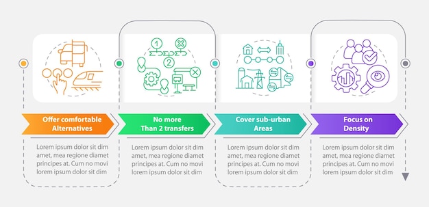 Plantilla de infografía de rectángulo de servicios de movilidad de construcción