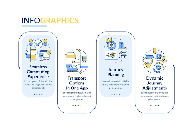 Plantilla de infografía de rectángulo de ventajas de MaaS