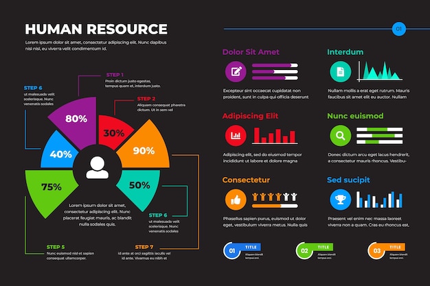 Plantilla de infografía de recursos humanos