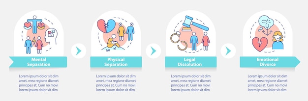 Plantilla de infografía redonda sobreviviente de divorcio