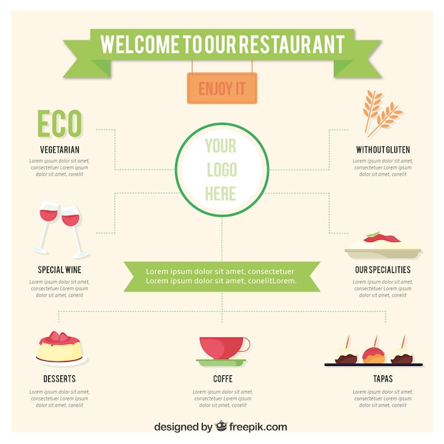 Plantilla de infografía de restaurante