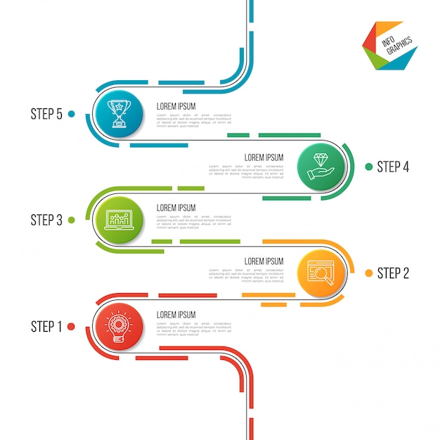 Plantilla de infografía resumen 5 pasos camino línea de tiempo.