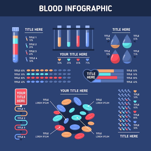 Plantilla de infografía de sangre