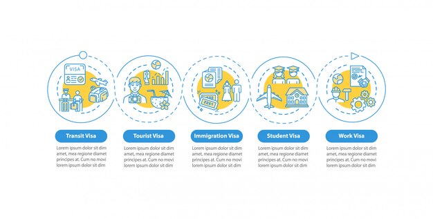 Plantilla de infografía de solicitud de visa