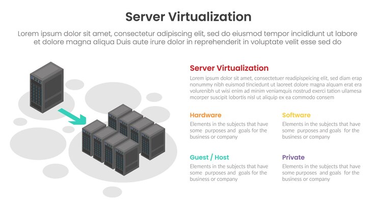 Vector plantilla de infografía de tecnología de servidor banner con concepto de virtualización de servidor con ilustración de servidor isométrico con lista de 4 puntos para presentación de diapositivas