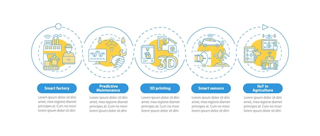 Plantilla de infografía de tendencias de la industria 4.0. Fábrica inteligente, elementos de diseño de presentación de impresión 3D. Visualización de datos con 5 pasos. Gráfico de la línea de tiempo del proceso. Diseño de flujo de trabajo con iconos lineales