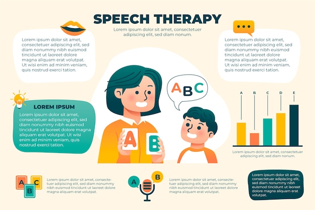 Plantilla de infografía de terapia del habla