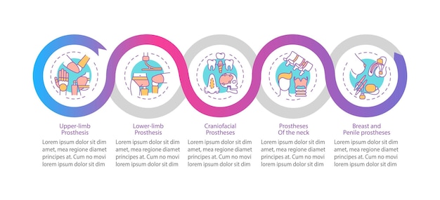 Plantilla de infografía de tipos de implantes. Elementos de diseño de presentación de prótesis craneofaciales.