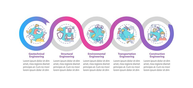 Plantilla de infografía de trabajo de ingeniería profesional